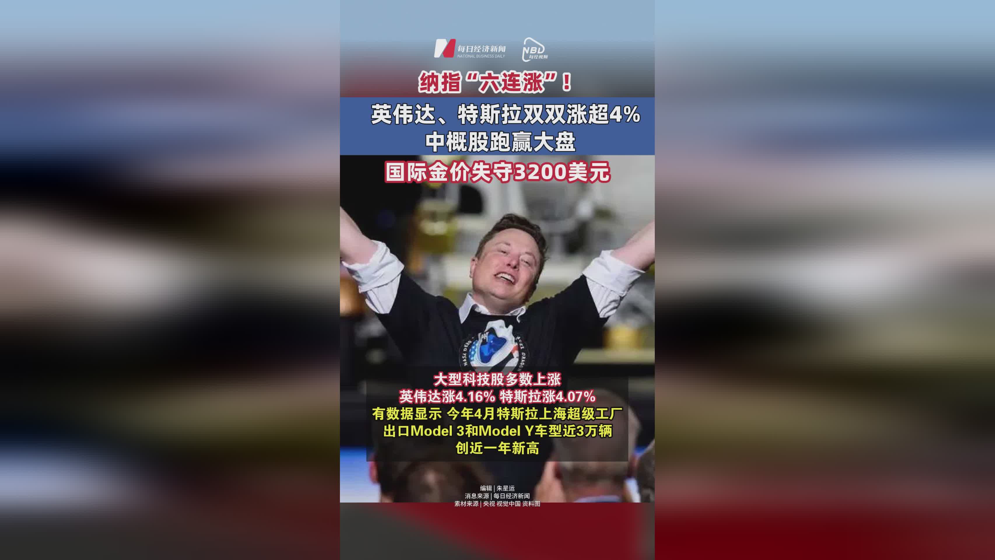 九游官网-TON遭遇大幅下滑超OP%，投资者恐慌性抛售的简单介绍
