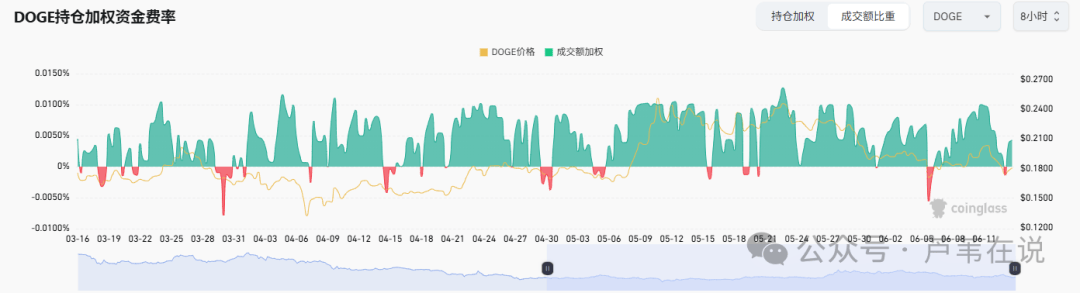 九游官网-狗狗币遭遇大幅下滑超ADA%，投资者恐慌性抛售的简单介绍