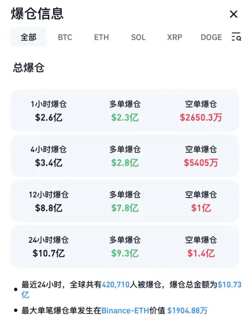 九游网页版-加密市场空投即将开始，参与用户将获298枚代币的简单介绍