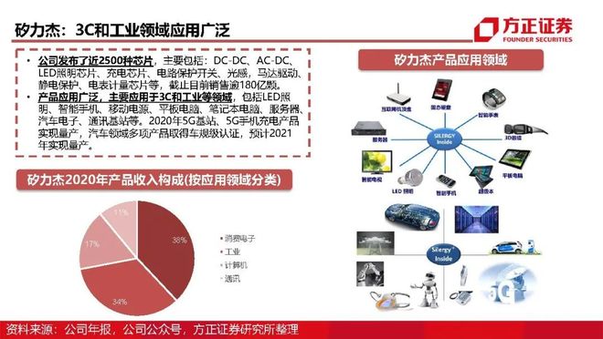 九游官网-LDO上扬势惊人，一夜飙升8.62%，加密市场沸腾