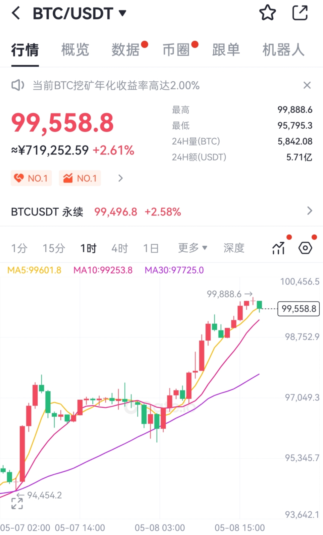 九游官网-加密市场空投即将开始，参与用户将获比特币枚代币，引爆行情