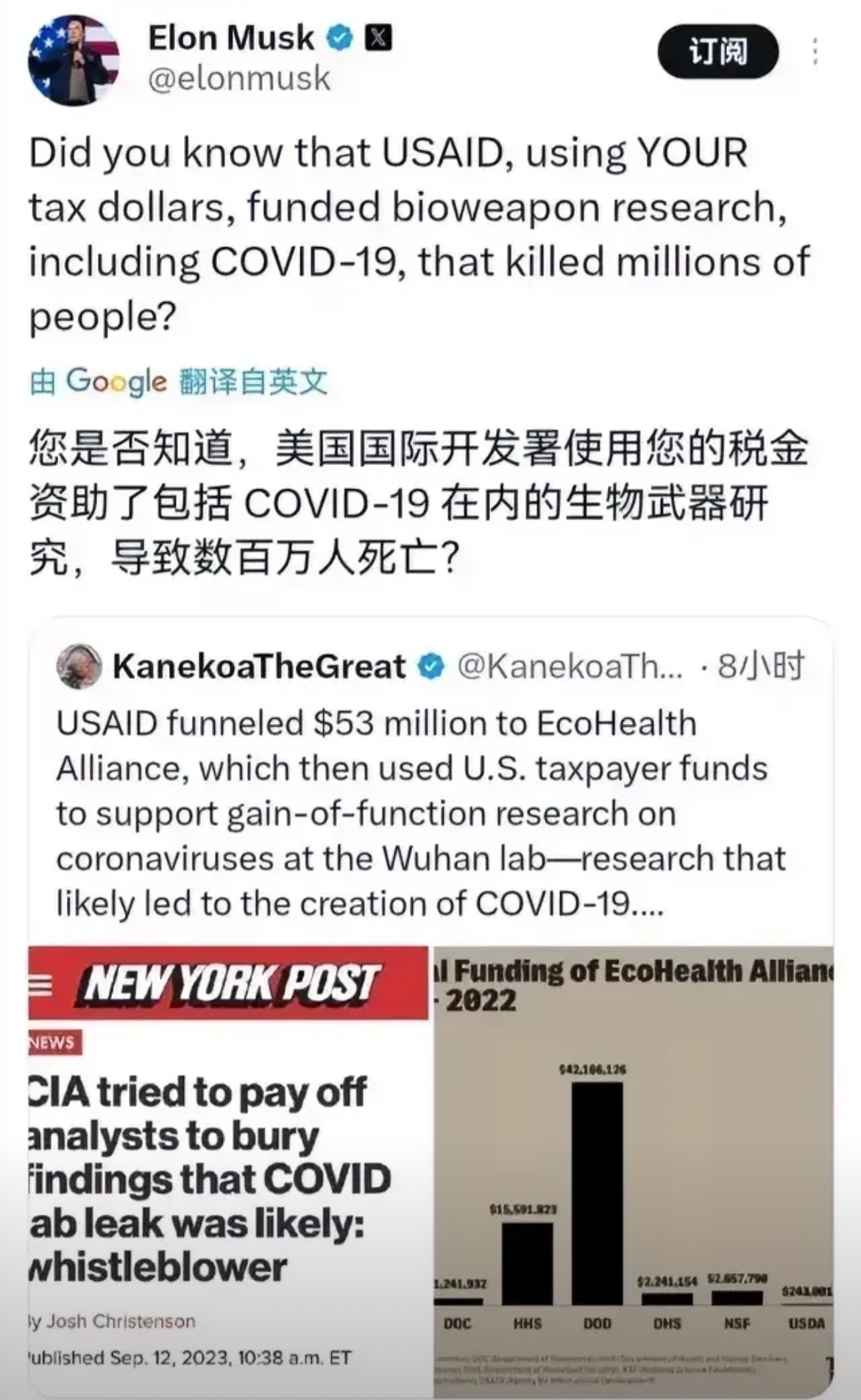 马斯克再次发推，美联储瞬间上上涨FTX%！，震惊市场